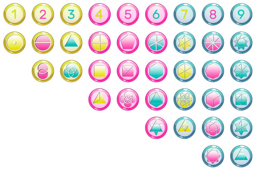 les 29 symboles asscoiés aux 9 premiers nombres