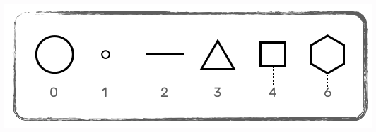 alphabet géométrique