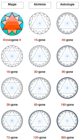 12 polygones simples