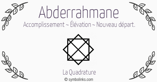 Symbole géonumérologique du prénom Abderrahmane