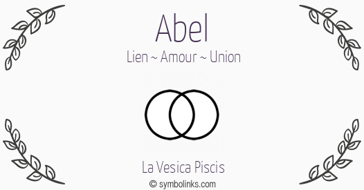 Symbole géonumérologique du prénom Abel