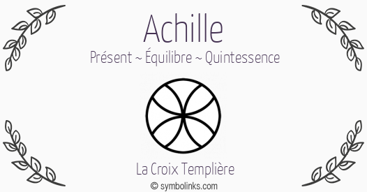 Symbole géonumérologique du prénom Achille