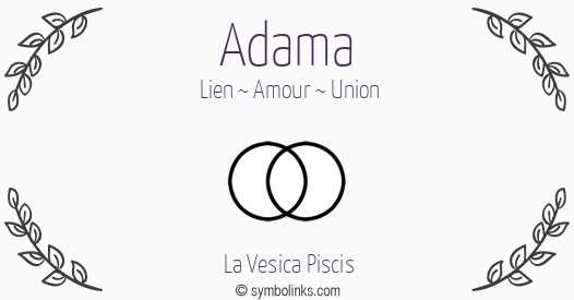 Symbole géonumérologique du prénom Adama