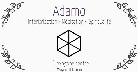Symbole géonumérologique du prénom Adamo