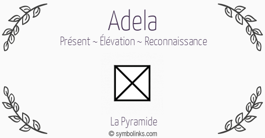 Symbole géonumérologique du prénom Adela