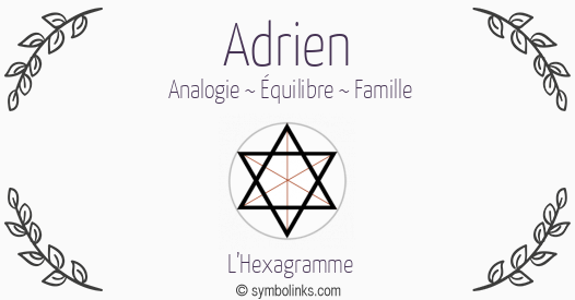Symbole géonumérologique du prénom Adrien