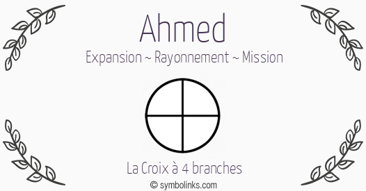 Symbole géonumérologique du prénom Ahmed