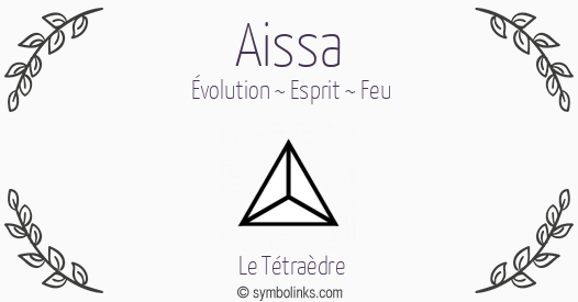 Symbole géonumérologique du prénom Aissa