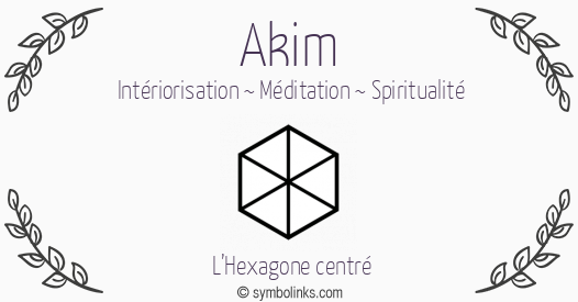 Symbole géonumérologique du prénom Akim