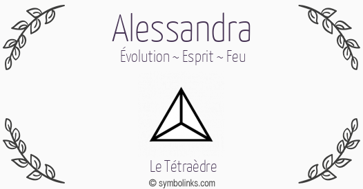 Symbole géonumérologique du prénom Alessandra