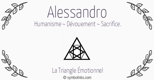 Symbole géonumérologique du prénom Alessandro