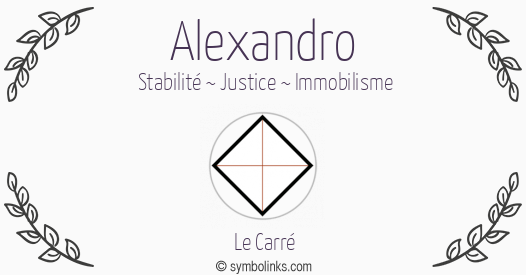 Symbole géonumérologique du prénom Alexandro