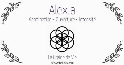 Symbole géonumérologique du prénom Alexia