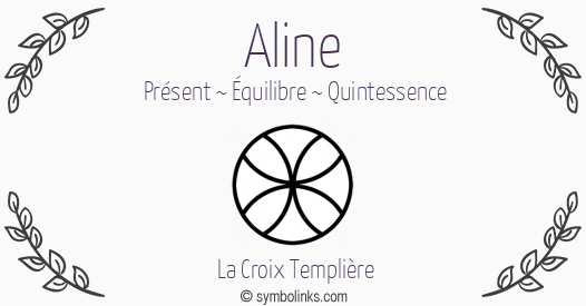 Symbole géonumérologique du prénom Aline