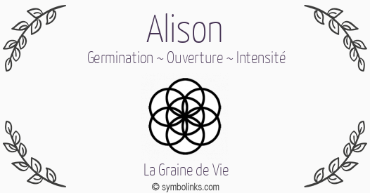 Symbole géonumérologique du prénom Alison