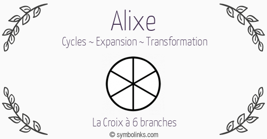 Symbole géonumérologique du prénom Alixe
