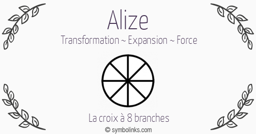 Symbole géonumérologique du prénom Alize