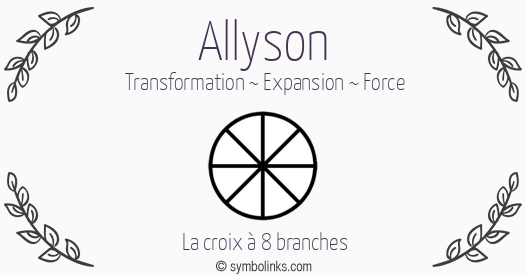 Symbole géonumérologique du prénom Allyson