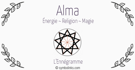 Symbole géonumérologique du prénom Alma