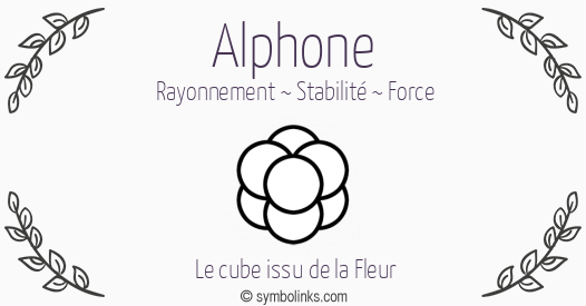 Symbole géonumérologique du prénom Alphone