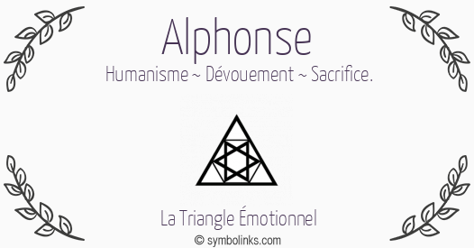 Symbole géonumérologique du prénom Alphonse