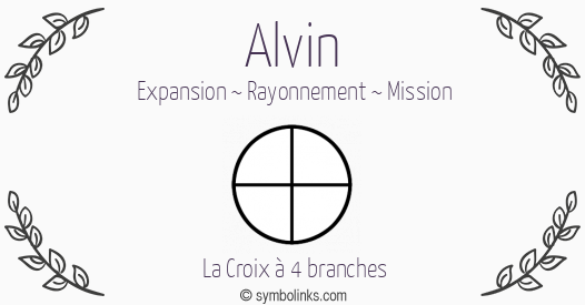 Symbole géonumérologique du prénom Alvin