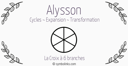 Symbole géonumérologique du prénom Alysson
