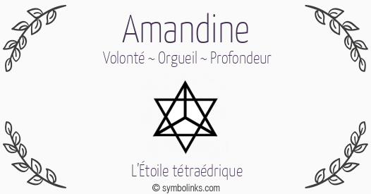 Symbole géonumérologique du prénom Amandine