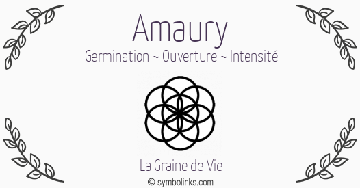 Symbole géonumérologique du prénom Amaury