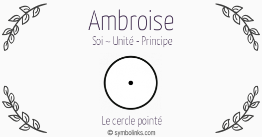 Symbole géonumérologique du prénom Ambroise