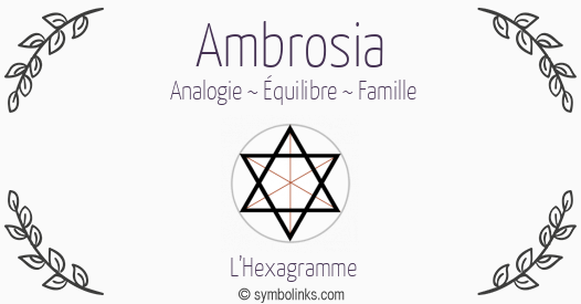 Symbole géonumérologique du prénom Ambrosia