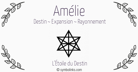 Symbole géonumérologique du prénom Amélie