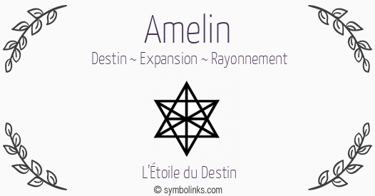 Symbole géonumérologique du prénom Amelin