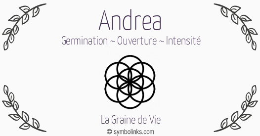 Symbole géonumérologique du prénom Andrea