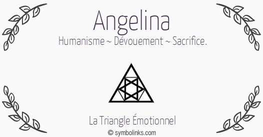 Symbole géonumérologique du prénom Angelina