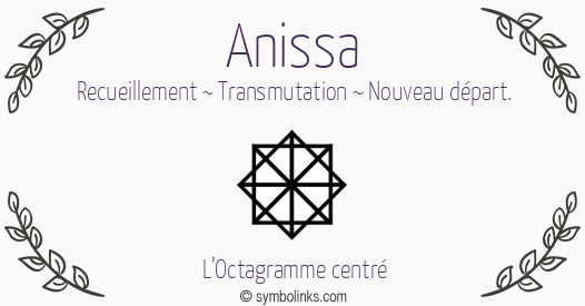 Symbole géonumérologique du prénom Anissa