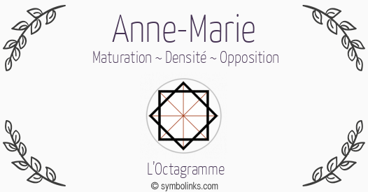 Symbole géonumérologique du prénom Anne-Marie