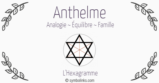 Symbole géonumérologique du prénom Anthelme