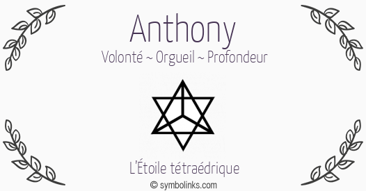 Symbole géonumérologique du prénom Anthony