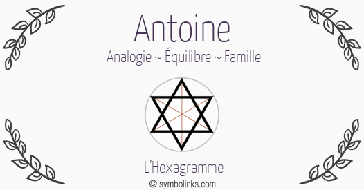Symbole géonumérologique du prénom Antoine