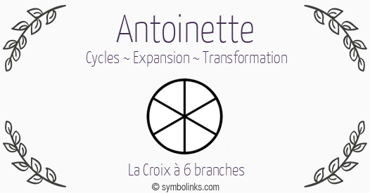 Symbole géonumérologique du prénom Antoinette