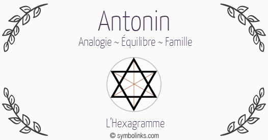 Symbole géonumérologique du prénom Antonin