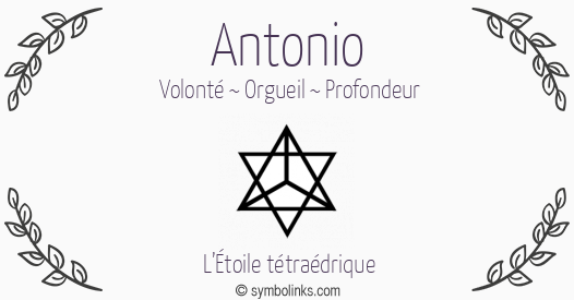 Symbole géonumérologique du prénom Antonio