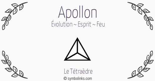 Symbole géonumérologique du prénom Apollon