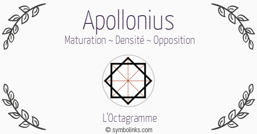 Symbole géonumérologique du prénom Apollonius