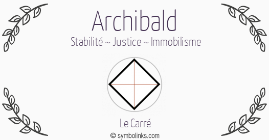 Symbole géonumérologique du prénom Archibald