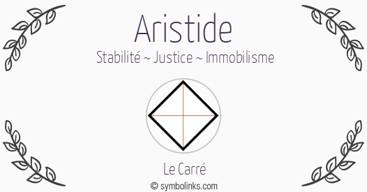 Symbole géonumérologique du prénom Aristide