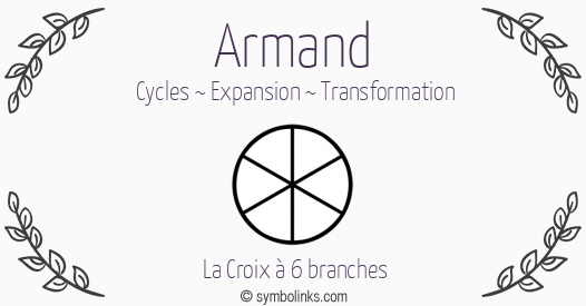 Symbole géonumérologique du prénom Armand