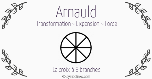 Symbole géonumérologique du prénom Arnauld