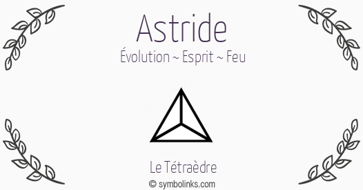 Symbole géonumérologique du prénom Astride